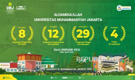 Perkuat Reputasi Global, UMJ Raih Peringkat 8 Perguruan Tinggi Islam Dunia Versi UniRank 4ICU 2026