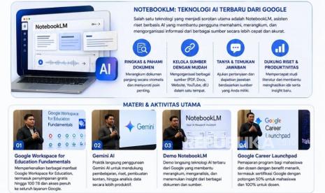 UNM Adopsi Google AI, Dorong Riset dan Pembelajaran Lebih Inovatif